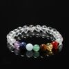 7 Chakras Clear Quartz