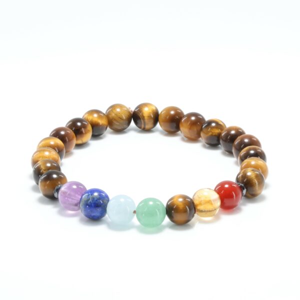 7 Chakras Tiger's Eye